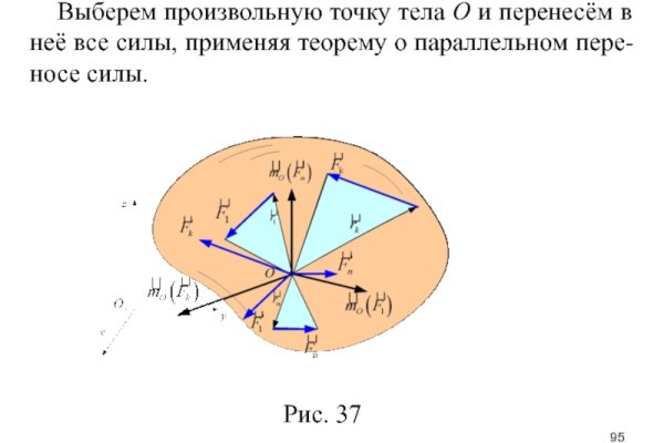 Оригинальная ссылка на магазин кракен