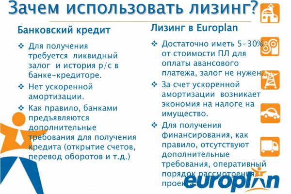 Можно ли восстановить аккаунт в кракен даркнет