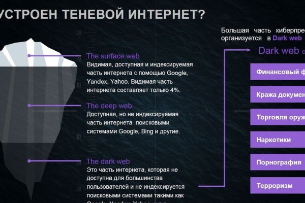 Kraken ссылка kraken link24 info